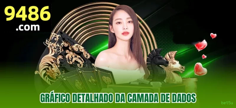 bet5u app de jogo para jogadores brasileiros